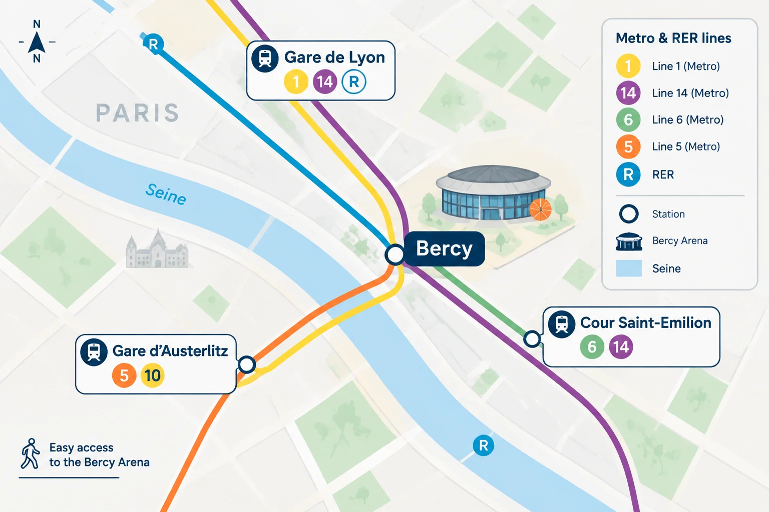 Plan schématique des lignes de transit vers les arènes parisiennes